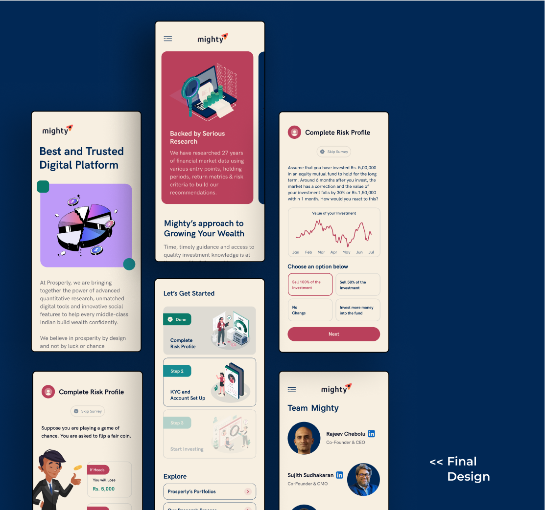 Six Mighty app screens: landing, backed by serious research, complete risk profile, let's get started steps, and team page