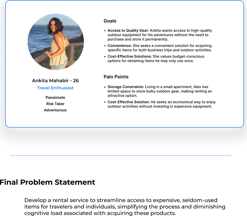 Persona card for Ankita Mahabir, a 26 year old travel enthusiast, with goals and pain points, and the final problem statement